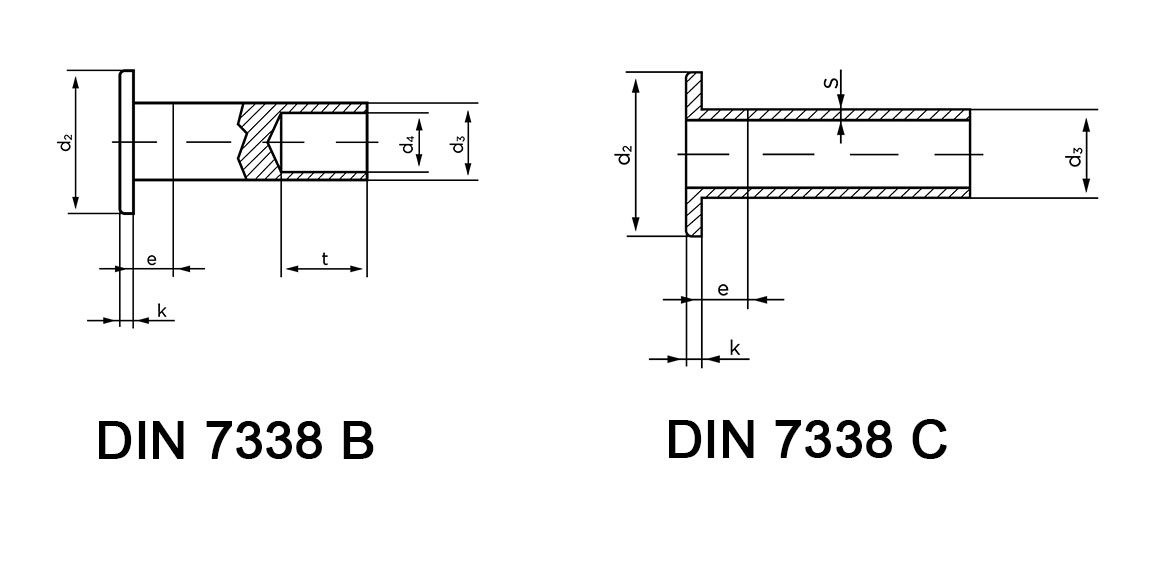 Teknisk tegning af DIN 7338